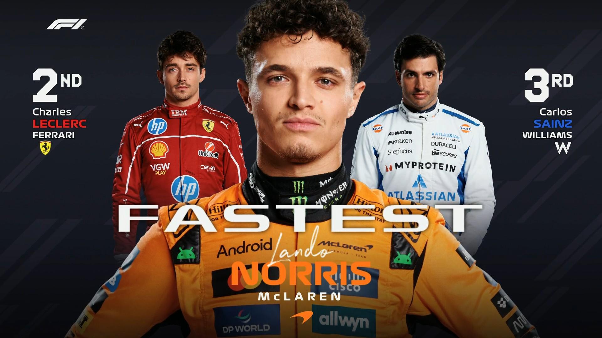 F1意大利二练:诺里斯全场最快,勒克莱尔第2,安东内利退赛